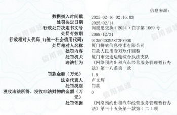 信息技术咨询服务 厦门拼超在哪里看？今日头条上的解决方案