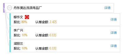 丹东美达洗涤用品厂全方位查询指南 工商、信用、财务与联系信息解析