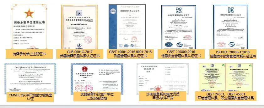详解工程咨询单位乙级证书及资信评价资质标准与申办流程